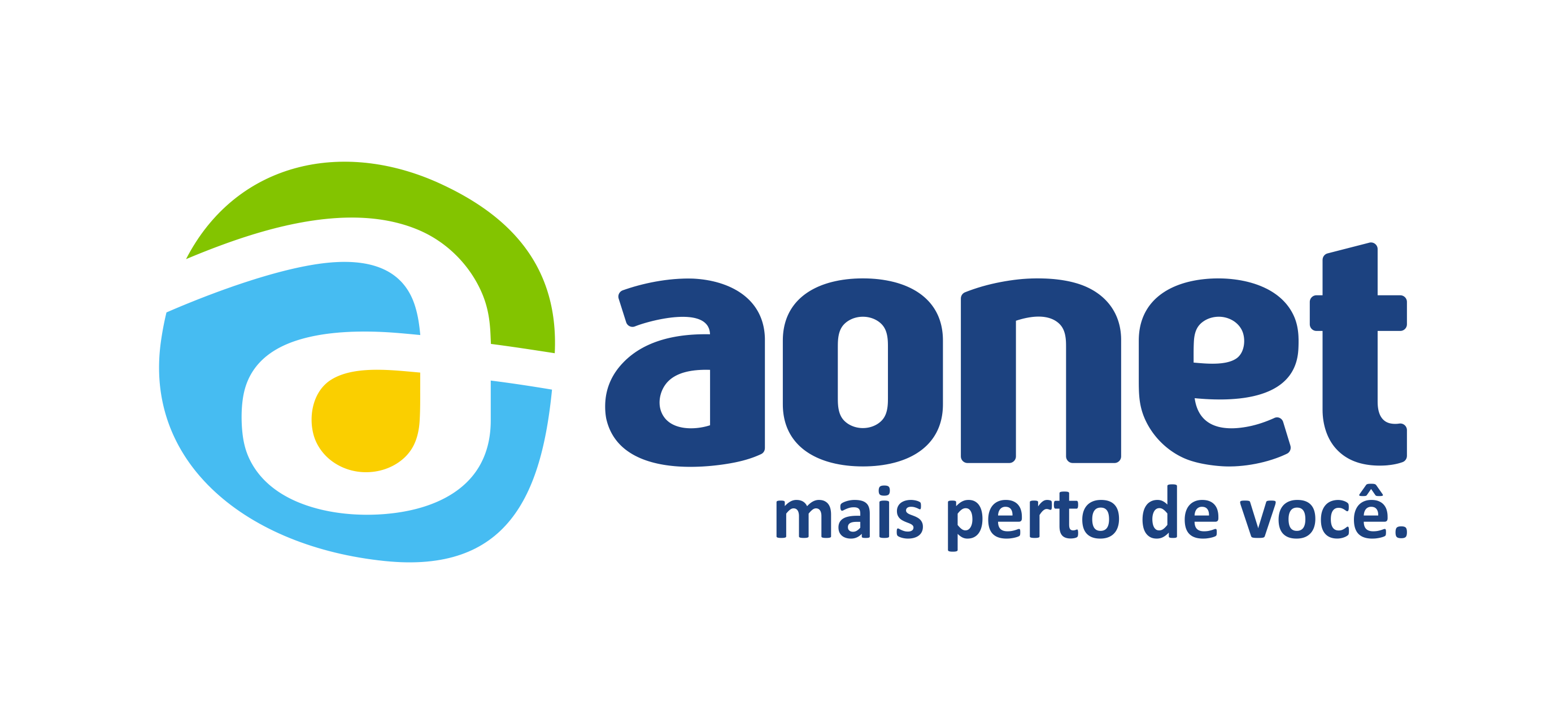 Logo Aonet